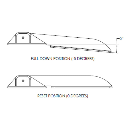 TACO Command Ratchet Hinge - 18-1/2" - 316 Stainless Steel Polished w/Hard Stop [H25-0048]